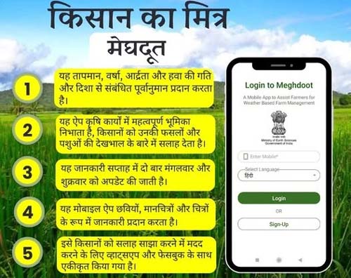 रायपुर : आकाशीय बिजली एवं मौसम पूर्वानुमान की जानकारी देगी दामिनी एवं मेघदूत एप