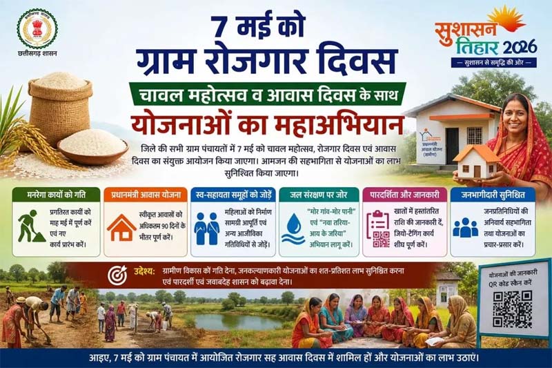 रायपुर : 07 मई को ग्राम पंचायतों में चावल महोत्सव, रोजगार और आवास दिवस का त्रिवेणी संगम