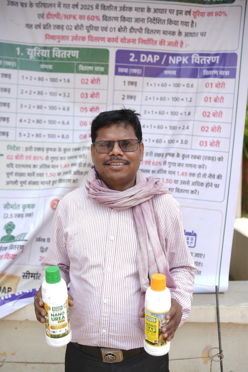 KORBA : आधुनिक कृषि तकनीकों को अपना रहे किसान, नैनो उर्वरकों से मिल रहे बेहतर परिणाम