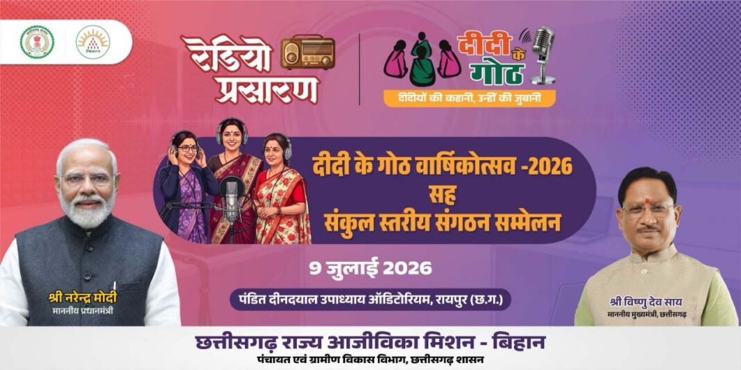 रायपुर : माननीय मुख्यमंत्री महोदय की गरिमामयी उपस्थिति में मनाया जाएगा “दीदी के गोठ” का वार्षिकोत्सव