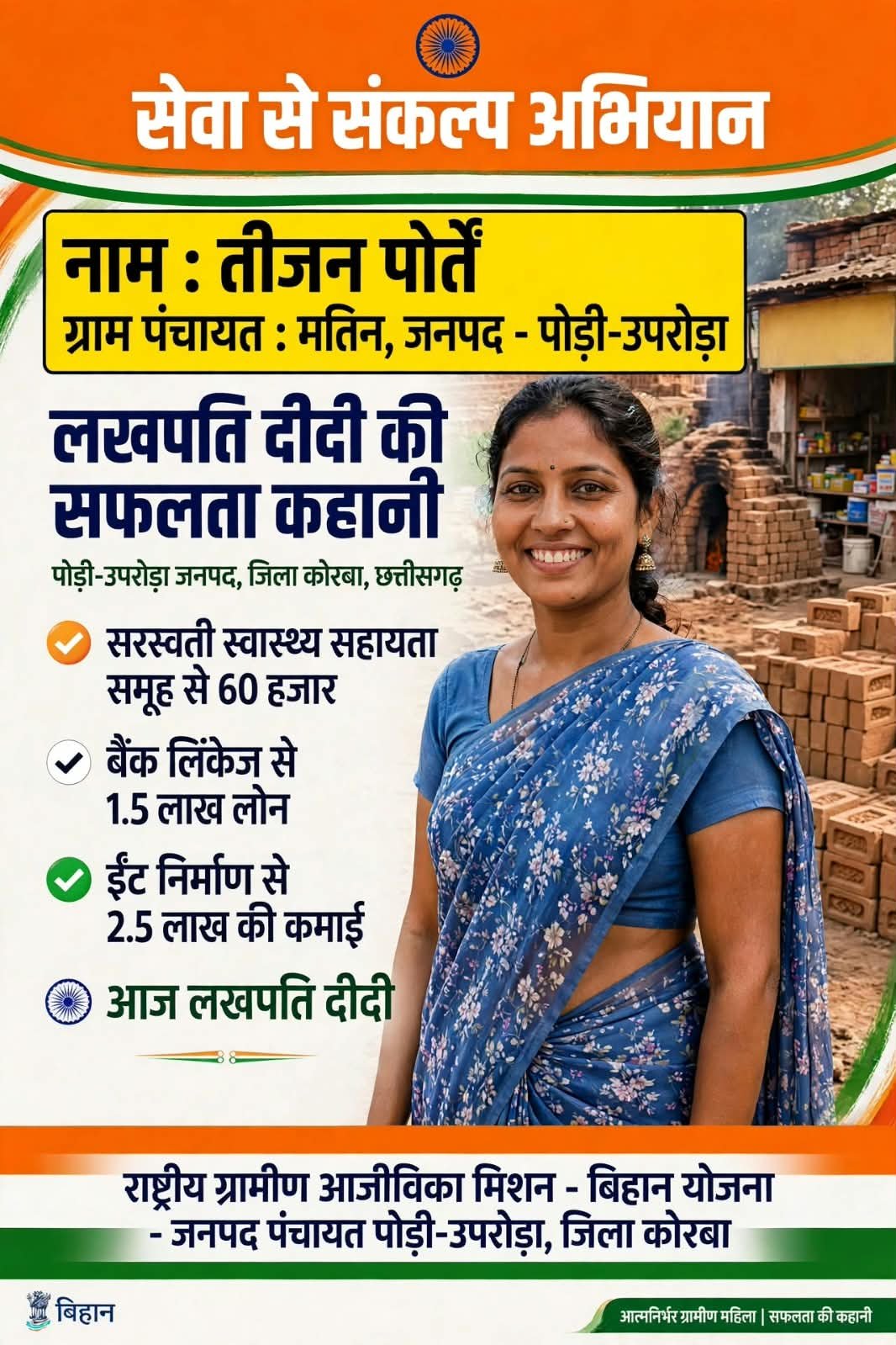 KORBA : सेवा की कहानी : बिहान योजना से जुड़कर आर्थिक रूप से सशक्त हुईं तीजन पोर्ते, ईंट निर्माण से बनीं ‘लखपति दीदी’