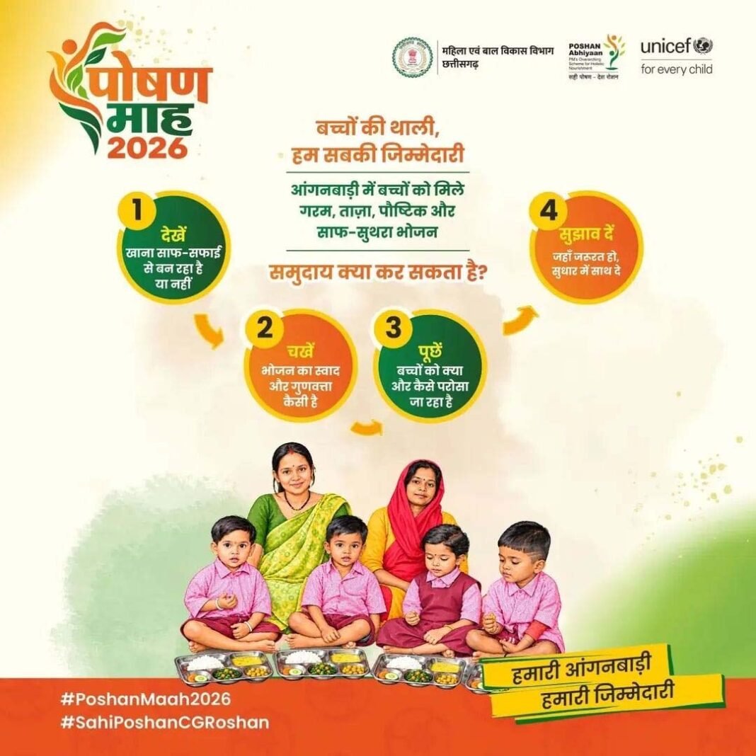 रायपुर : बच्चों की थाली बनी सामूहिक जिम्मेदारी, प्रदेश के सभी आंगनबाड़ी केंद्रों में पोषण और स्वच्छता पर जोर