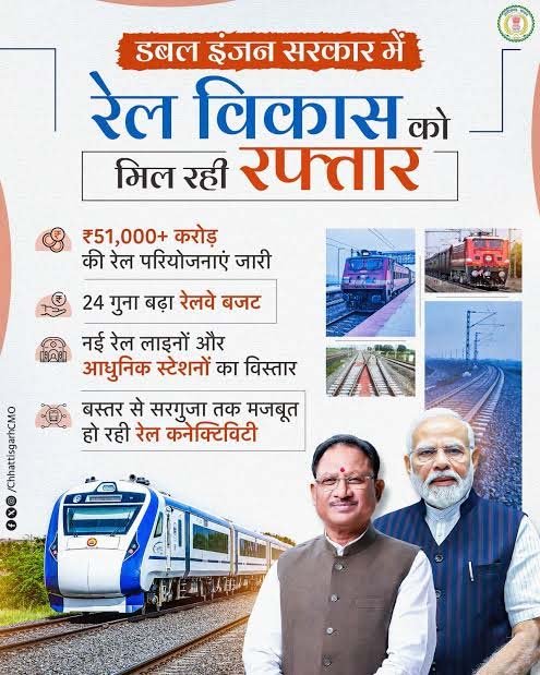 रायपुर : विशेष लेख : रेल नेटवर्क के विस्तार से बदल रही छत्तीसगढ़ की कनेक्टिविटी